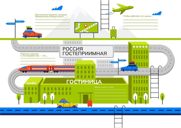 Россия гостеприимная: узнаю о профессиях на благо общества.